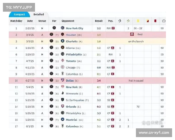 FIFA公布2025世俱杯新赛程揭幕战将在迈阿密举行赛事中心设定 FIFA公布2025世俱杯新赛程揭幕战将在迈阿密举行赛事中心设定