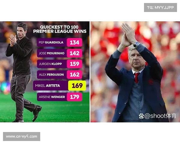 阿森纳门将拉亚迎英超150场里程碑，零封58场领跑同期